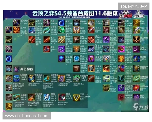 云顶之弈因装备搭配错误致败游戏经验教训分析